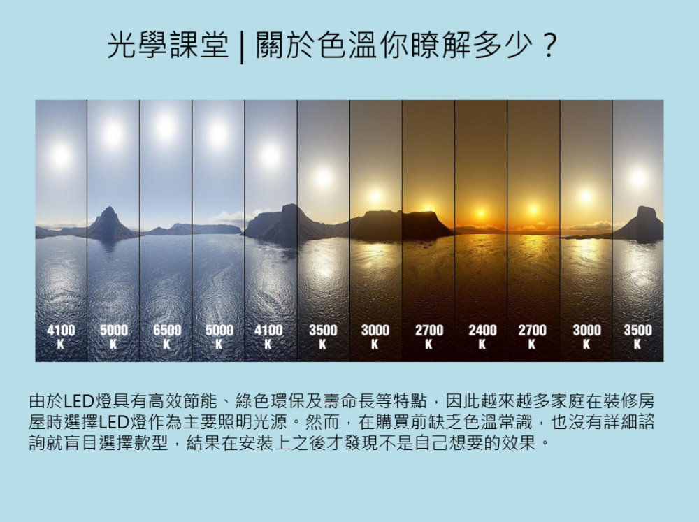 光學課堂 | 關於色溫你瞭解多少？ 1