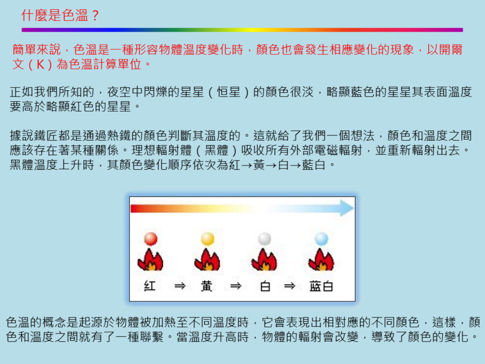 光學課堂 | 關於色溫你瞭解多少？ 2