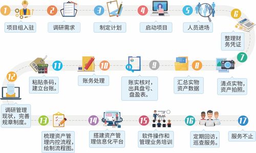 國子軟件資產數據治理能力再獲新疆司法廳贊譽，專業價值彰顯基礎軟件服務硬實力